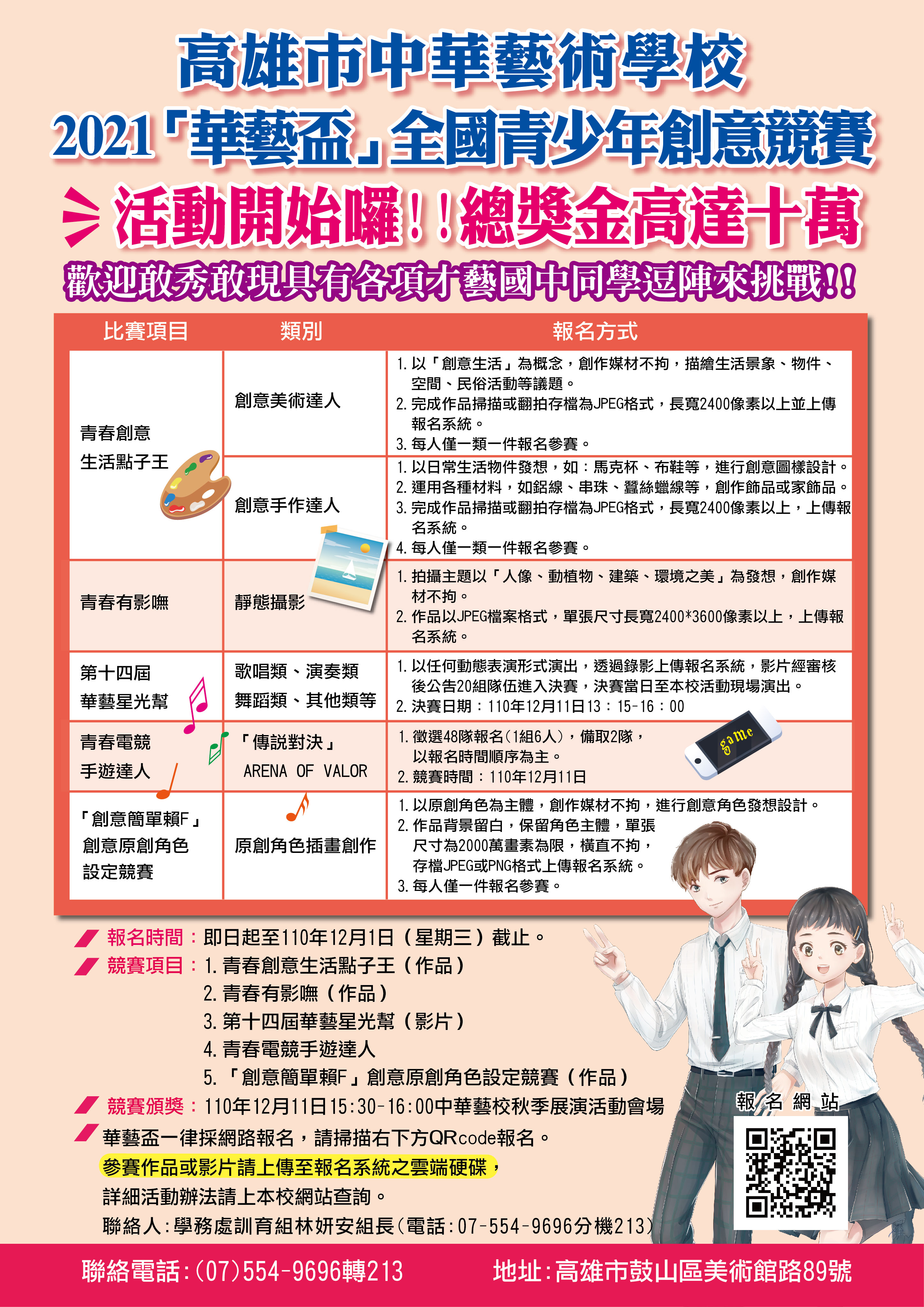 圖